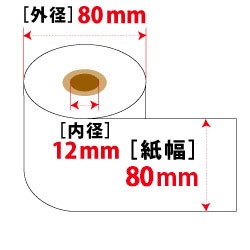 8080TK (W80mm×φ80mm×コア12mm 75μ)