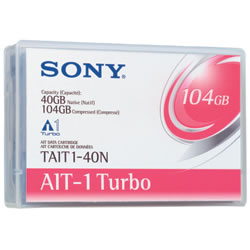 ���ˡ� TAIT1-40N AIT�ǡ��������ȥ�å� AIT1 Turbo