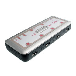 シグマ UVK4HSV USB・VGA切替セット
