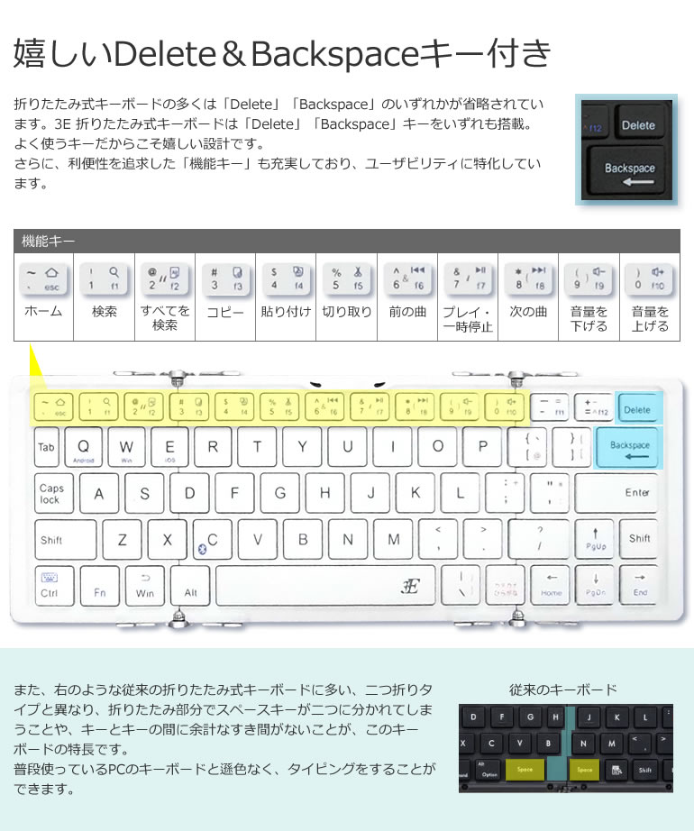 嬉しいDelete&Backspaceキー付き