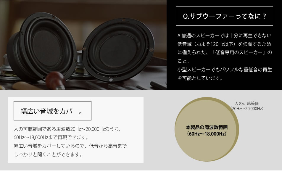 人間の可聴域をほぼカバーする音域を再現。