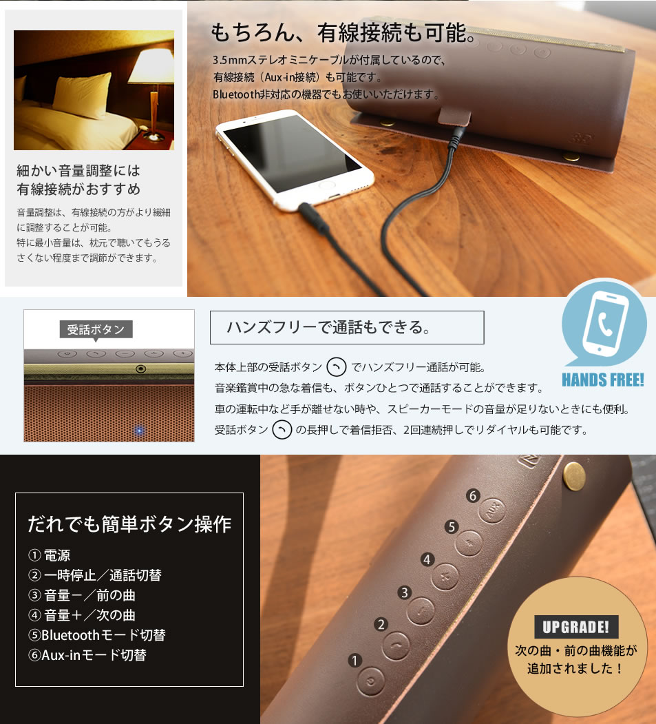 ボタン操作の説明。ハンズフリー通話対応、曲送り機能も追加され、さらに便利になりました。