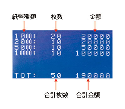 ミックスモード