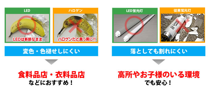 安心・安全