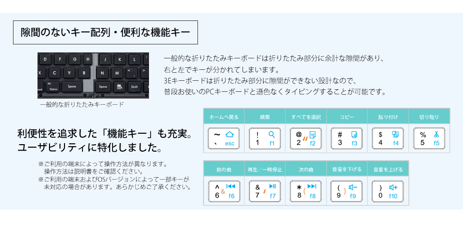 機能キーも充実