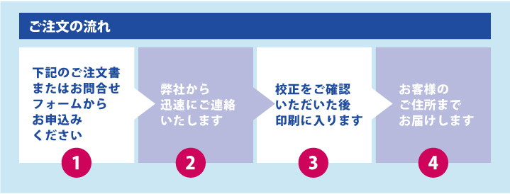 ご注文の流れ