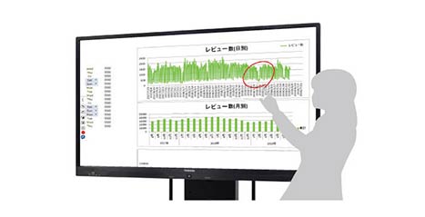 会議用モニター / 会議用ディスプレイ