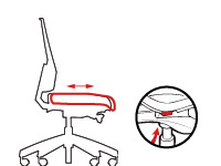 座面奥行き調整
