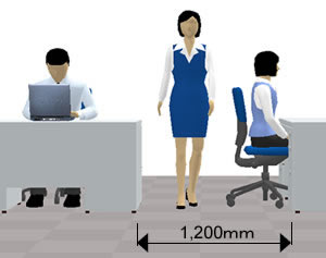 デスクサイドとデスク間の通路幅も1.2m