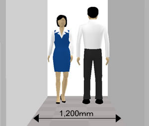 メインの通路は1.2mは確保する
