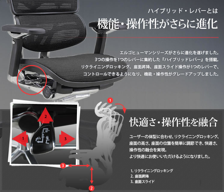 快適さ・操作性を融合