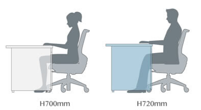 オフィス家具協会が推奨する高さ720mmのデスク