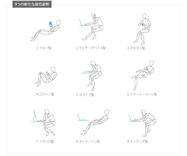 9つの新たな座位姿勢