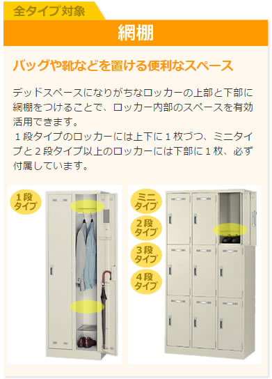 デッドスペースになりがちなロッカーの上部と下部に網棚をつけることで、ロッカー内部のスペースを有効活用できます。１段タイプのロッカーには上下に１枚づつ、ミニタイプと２段タイプ以上のロッカーには下部に１枚、必ず付属しています。