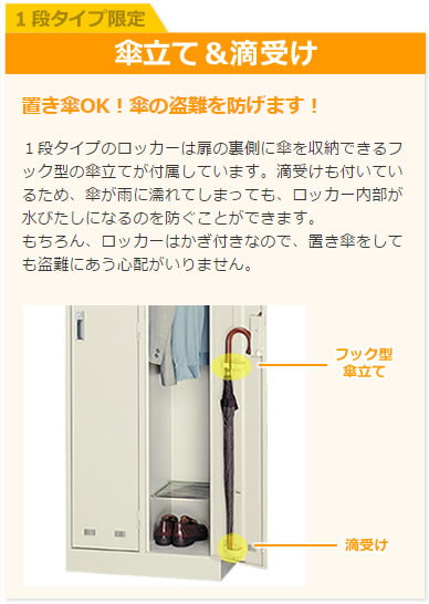 １段タイプのロッカーは扉の裏側に傘を収納できるフック型の傘立てが付属しています。滴受けも付いているため、傘が雨に濡れてしまっても、ロッカー内部が水びたしになるのを防ぐことができます。もちろん、ロッカーはかぎ付きなので、置き傘をしても盗難にあう心配がいりません。