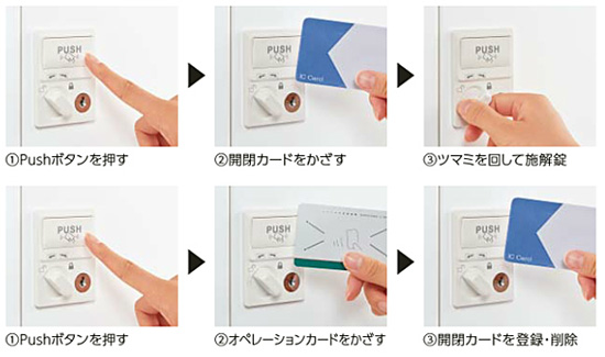 メンバー仕様の説明