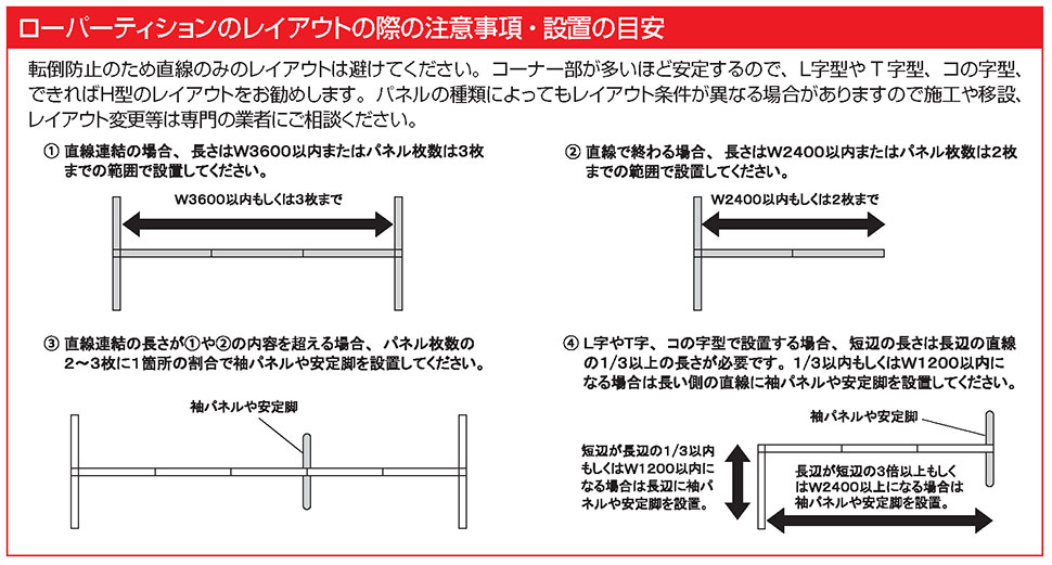 初売り オフィス家具専門街生興 BELFIX LPE シリーズ ローパーティション 高さ1860MM 幅900MM 1枚 LPE-1809 ブルー  BU 62