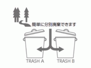 簡単に分別可能