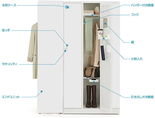 concept_details
