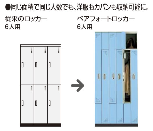 従来の上下2分割を見直し、分割方法を大胆に変更することで、6人それぞれが丈の長い上着も大きなカバンも快適に収納できるようになりました。