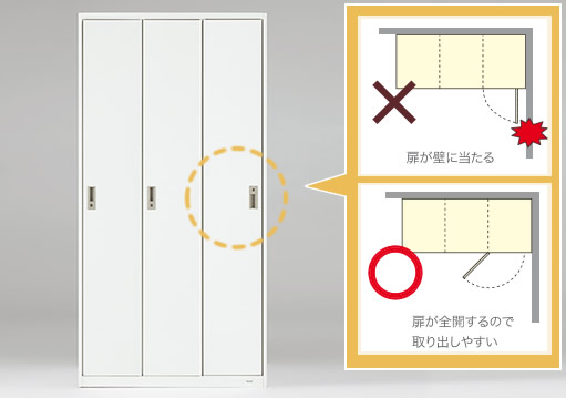 扉の開く向きを変えられる。
