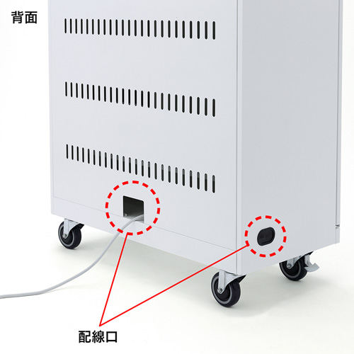 本体の背面と側面に配線口を完備。