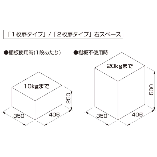 庫内のサイズイメージ（1枚扉・2枚扉右側）