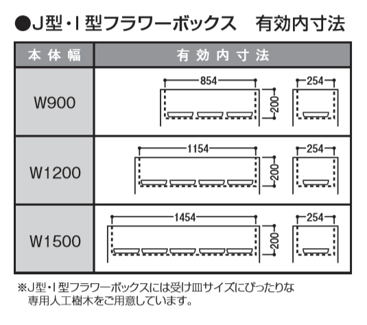 有孔内寸法　SFN