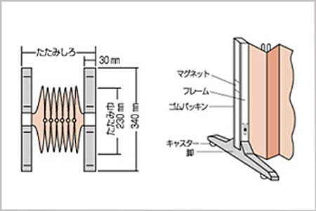 スッキリしまえて収納場所をとりません