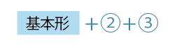基本形+2+3