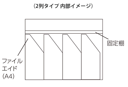 2列タイプの個人スペースは、A4ファイルボックスが標準で4個入るゆったりとしたスぺース。ポストの受け部が上部にあります。