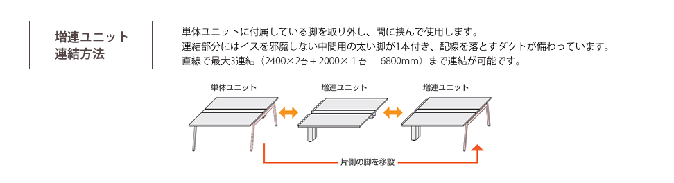 joint-houto