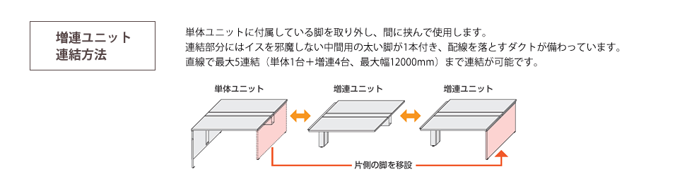 ofnl-joint-houto