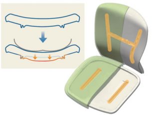 秘密は「スリットインナーシェル」。