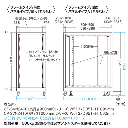 寸法図 1（CP-SVN2410BKN）