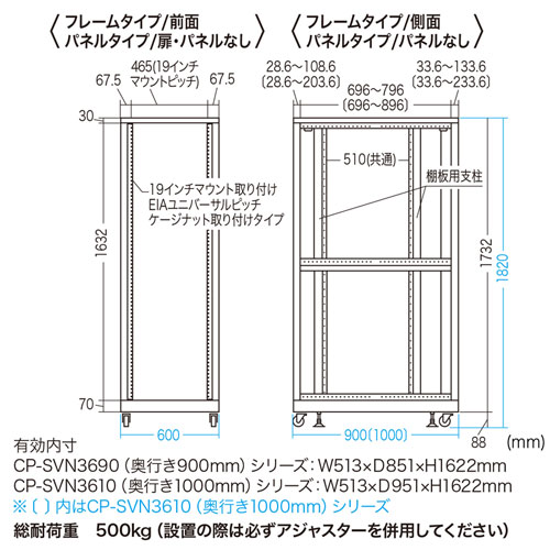 寸法図 1（CP-SVN3610BKN）