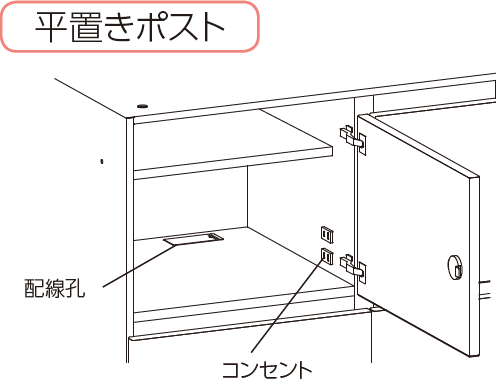 平置きポスト・コンセント付きタイプ 内部イメージ