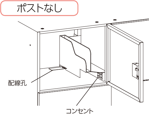 ポストなし・コンセント付きタイプ 内部イメージ