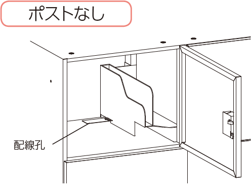 ポストなしタイプ 内部イメージ