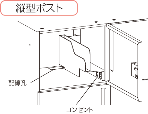 タテ型ポスト・コンセント付きタイプ 内部イメージ