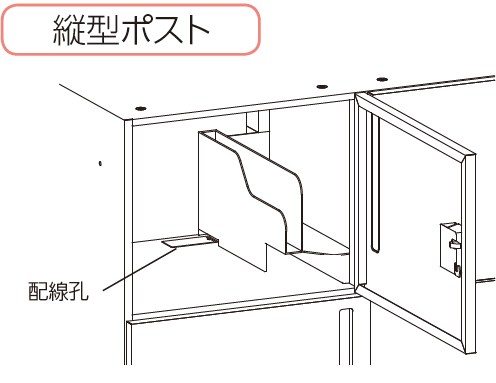 タテ型ポストタイプ 内部イメージ