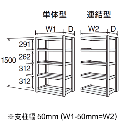 寸法図 6Fシリーズ（高さ1500mm、棚板5段）