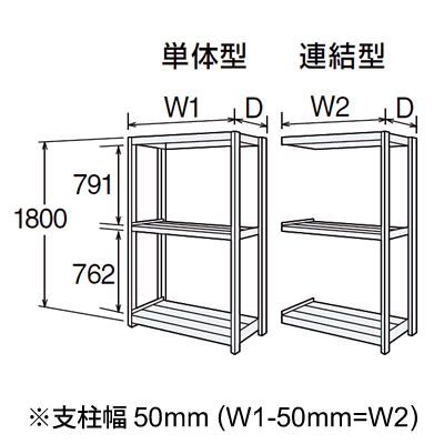 寸法図 6Fシリーズ（高さ1800mm、棚板3段）