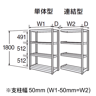 寸法図 6Fシリーズ（高さ1800mm、棚板4段）