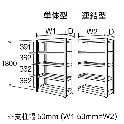 寸法図 6Fシリーズ（高さ1800mm、棚板5段）