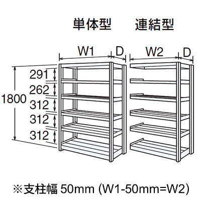 寸法図 6Fシリーズ（高さ1800mm、棚板6段）