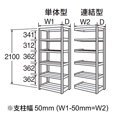 寸法図 6Fシリーズ（高さ2100mm、棚板6段）