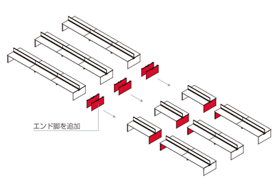 DPC5CC-MDY9 連結型 パネル脚 幅2400×奥行1400mm プライズウッドダークの通販|法人オフィス家具のオフィネット オカムラ フリーウェイ 両面デスク 再入荷定番