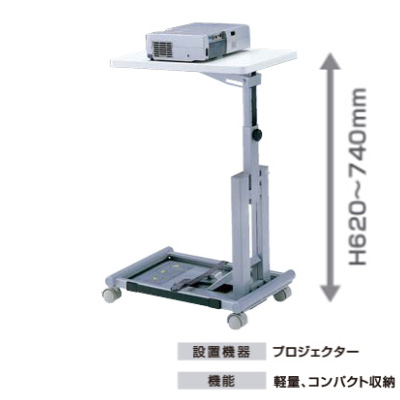 プロジェクターを設置したイメージ