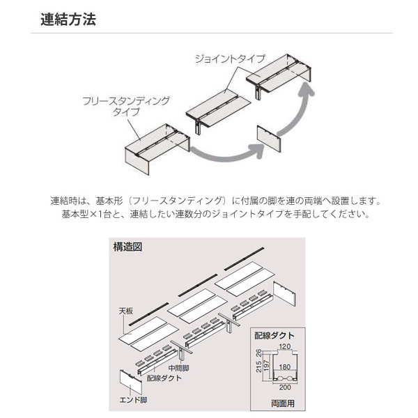 DPC5CC-MDY9 連結型 パネル脚 幅2400×奥行1400mm プライズウッドダークの通販|法人オフィス家具のオフィネット オカムラ フリーウェイ 両面デスク 再入荷定番